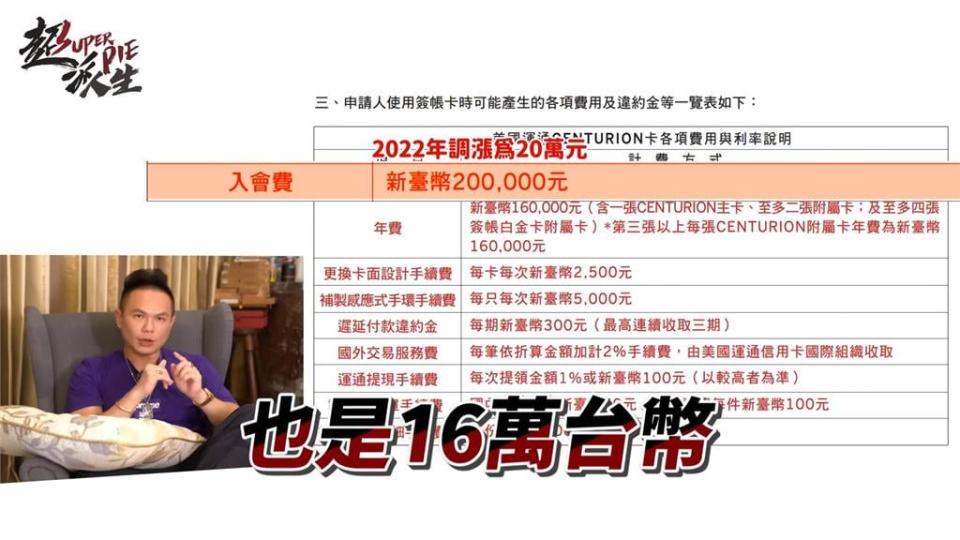 「額度無上限」是假的？網紅揭行銷真相「怒剪黑卡」：是在羞辱我嗎