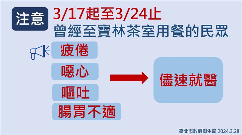 衛生局呼籲民眾如發生疑似食品中毒事件，應於第一時間通報。（北市衛生局提供）