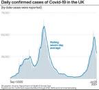 HEALTH Coronavirus