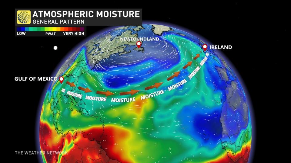 MOISTURE-IRELAND