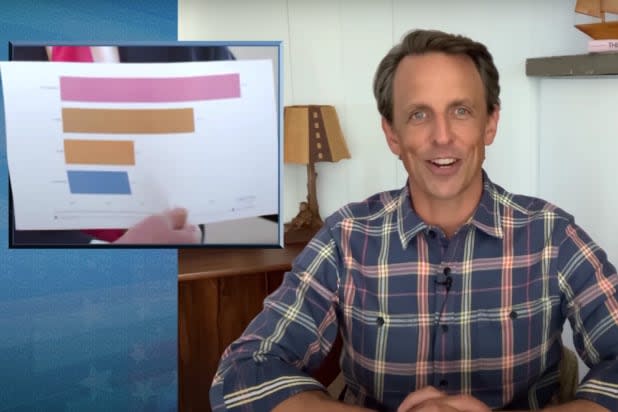 late night with seth meyers donald trump idiot graphs axios interview