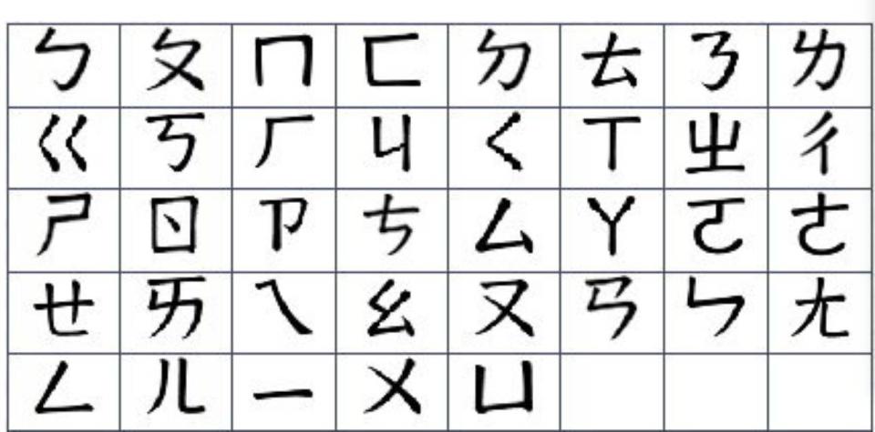 ▲你也熱愛打注音文嗎？（圖／翻攝教育部官網）