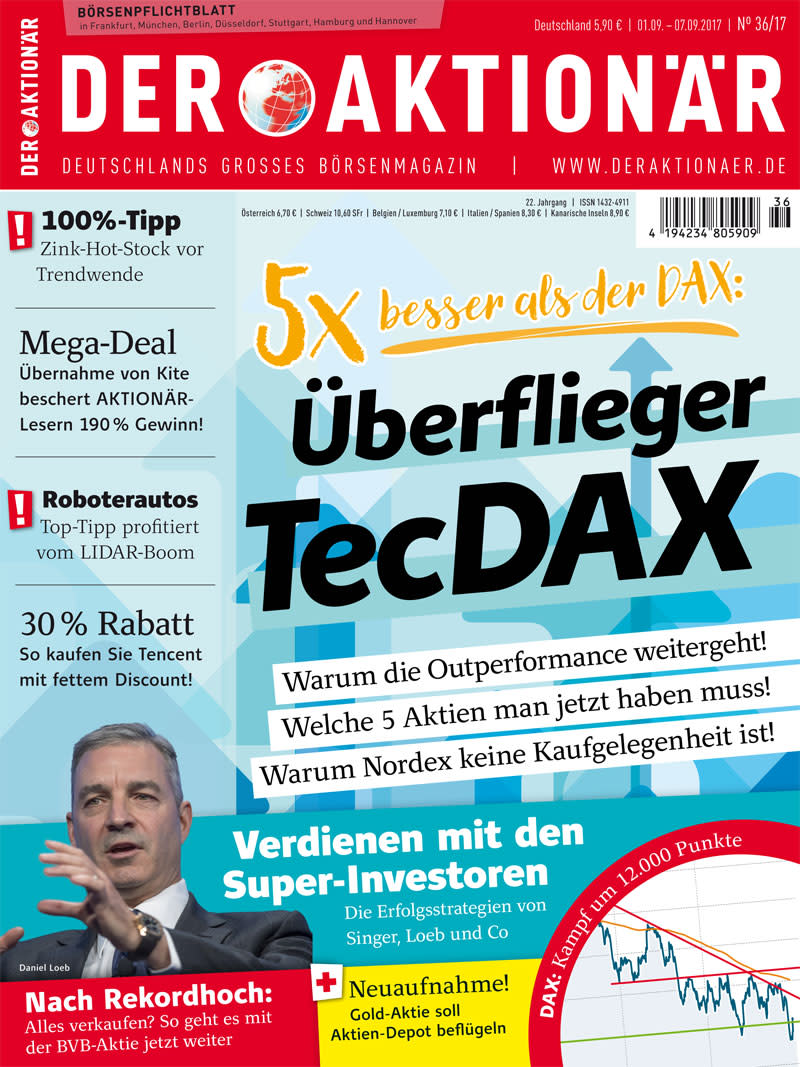 Neue Ausgabe: 5 mal besser als der DAX: Überflieger TecDAX: Warum die Outperformance weitergeht! Welche 5 Aktien man jetzt haben muss! Warum Nordex keine Kaufgelegenheit ist! +++ Nach Rekordhoch: Alles verkaufen? So geht es mit der BVB-Aktie jetzt weiter +++ Neuaufnahme! Gold-Aktie soll Aktien-Depot beflügeln