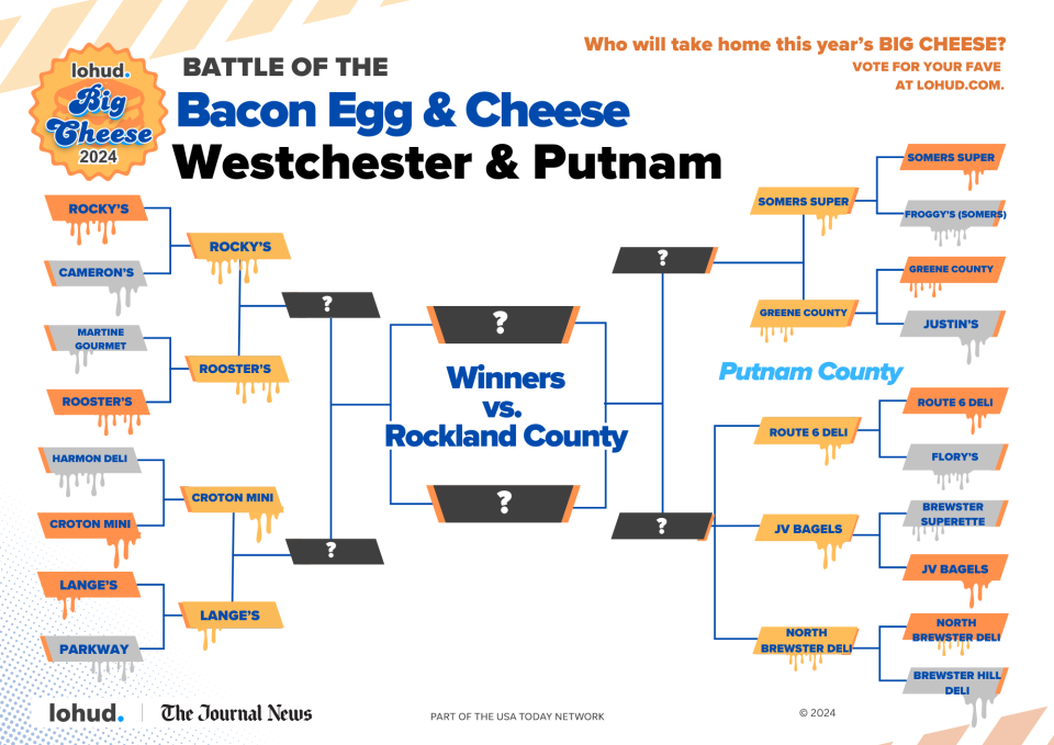 Round 2 of Lohud's Big Cheese: Battle of the Bacon Egg and Cheese continues Friday, March 22 with more Westchester and Putnam County eateries going head to head for the 