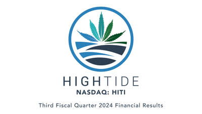 High Tide Inc., September 16, 2024 (CNW Group/High Tide Inc.)