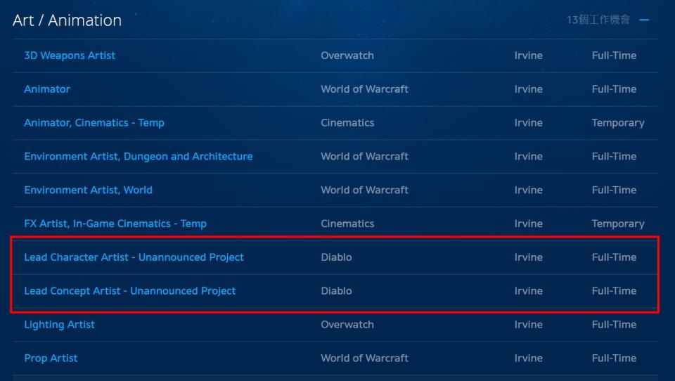 打開暴雪官方職缺頁面，可以發現欄位上多了兩個關於《暗黑破壞神》未公布項目的職缺。