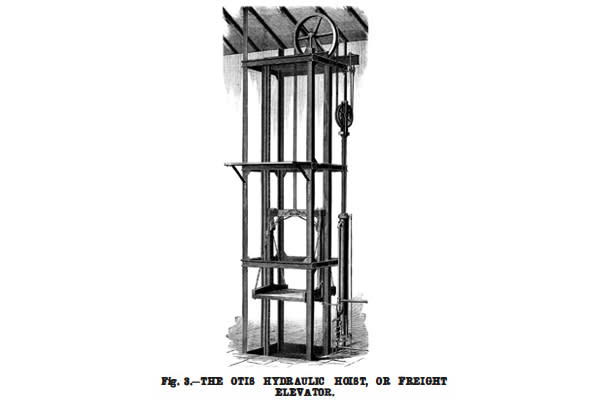 Hold the Elevator: How Otis s Early Systems Worked