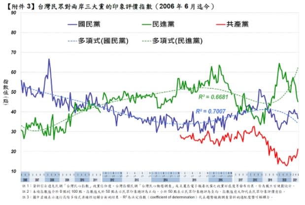 美麗島