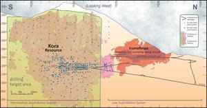 Kora-Irumafimpa Mine Section