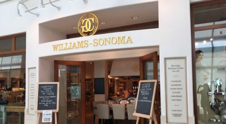 Williams-Sonoma (WSM) store in a shopping mall. stocks to buy