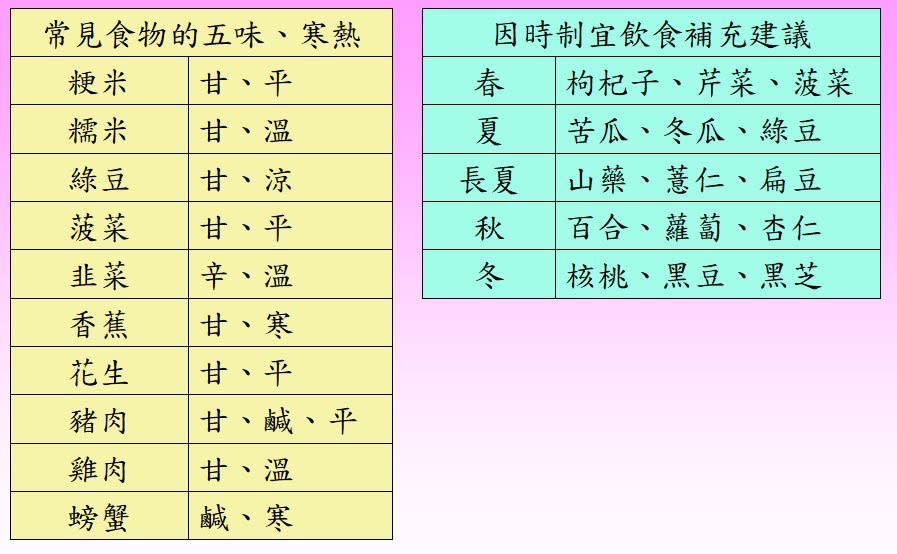 （記者蔣謙正翻攝）