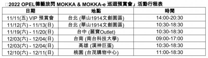 OPEL德藝放閃 Mokka & Mokka-e 巡迴預賞會活動日期。（圖／Opel提供）