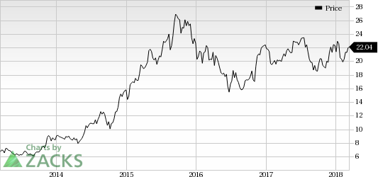 JetBlue's (JBLU) traffic rises in February. However, load factor remains flat as traffic growth is in line with capacity expansion. Additionally, the carrier alters first-quarter 2018 RASM view.