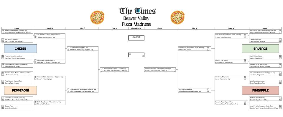 The Final Four now face off! Who will take home the crown as Beaver County's pizza champion?