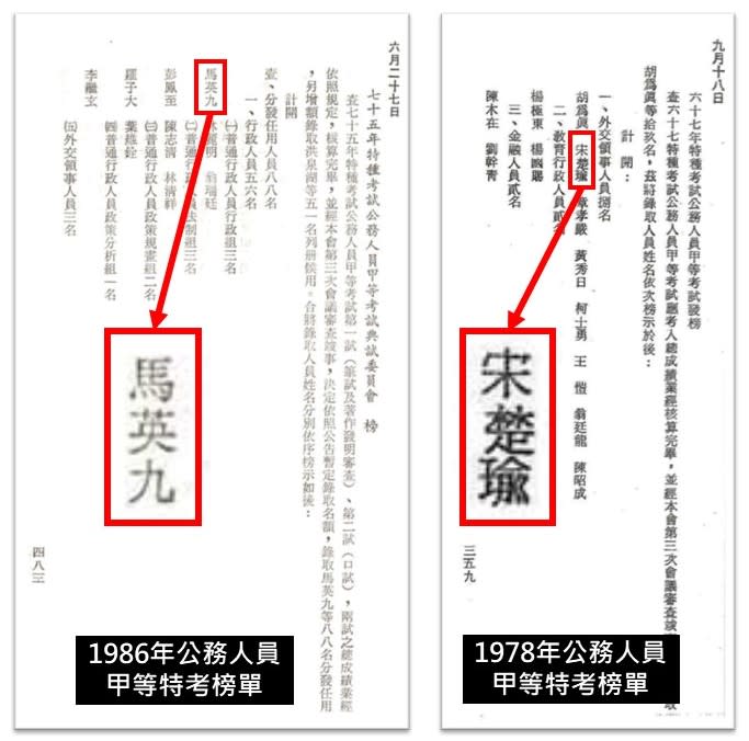 前總統馬英九、親民黨主席宋楚瑜甲等特考及格榜單。   圖：民國67、75年《考試院施政編年錄》擷圖（「台灣事實查核中心」合成）（資料照）