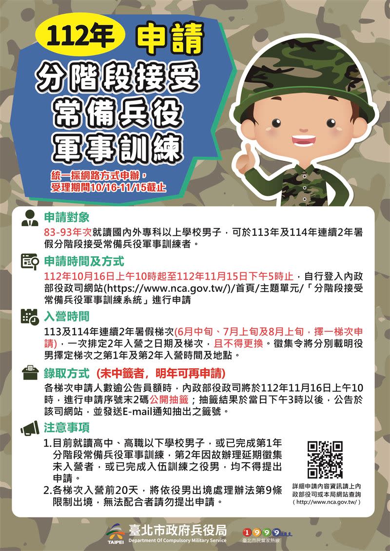 申請懶人包。（圖／臺北市政府兵役局提供）