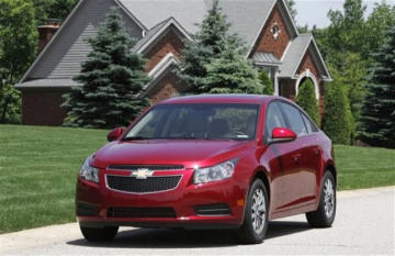 Chevy's Cruze has 64% brand loyalty.