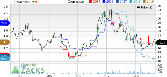 Despite year-over-year decline in non-GAAP earnings and revenues, Finisar (FNSR) tops both the estimates in fiscal Q1.