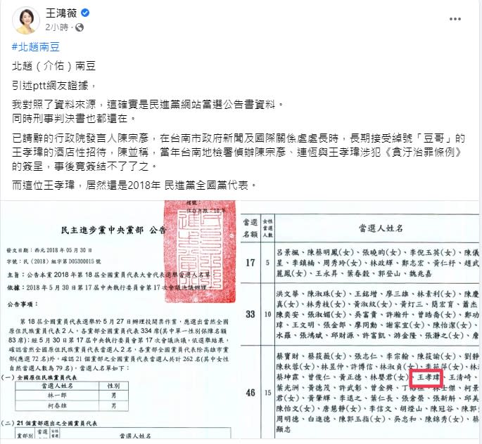 翻攝王鴻薇臉書