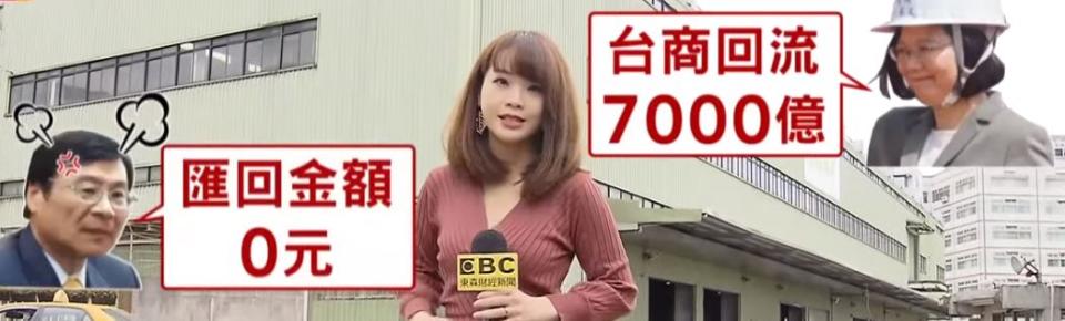 蔡政府說台商回流熱烈，金額逼近7000億，藍委踢爆匯回資金其實還「掛零」。（圖／東森新聞資料畫面）