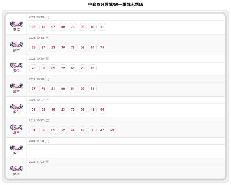 ▲藝FUN券3週中籤號碼。（圖／翻攝自藝FUN NEXT官網）