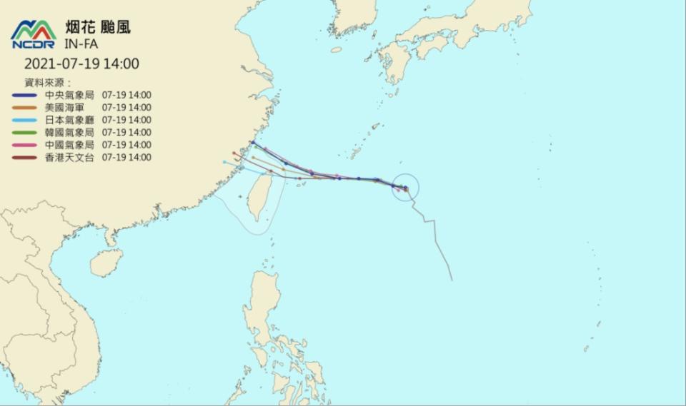 各國預測烟花颱風路徑。（圖／翻攝自NCDR）