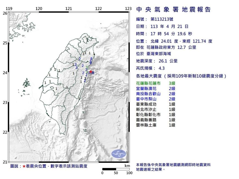 傍晚5時54分又發生芮氏規模4.3地震。（氣象署提供）