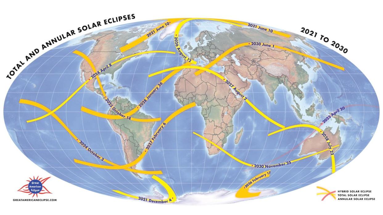  Map showing the routes of upcoming total solar eclipses  and annular solar eclipses across Earth along with their dates. . 