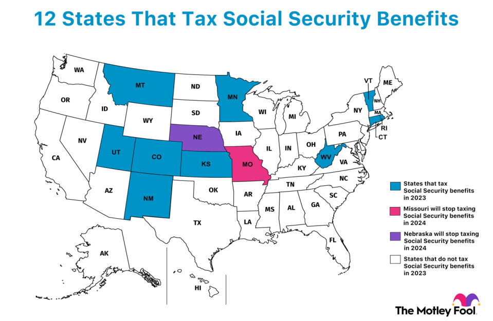 Paying Taxes on Social Security Benefits What Retirees Must Know