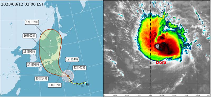 今晨紅外線雲圖顯示，颶風Dora已在換日線東側，今將被收編為第8號颱風。(圖／擷自tropical tidbits)