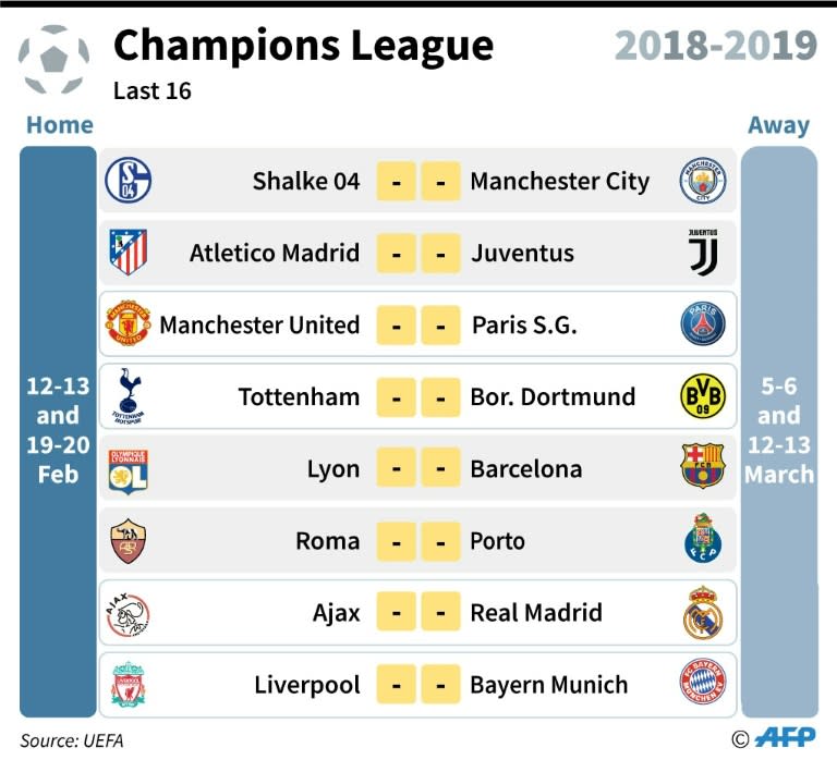 Matchups in last 16 stage of the Champions League