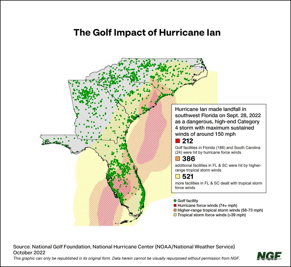 This is a golf course damage assessment map created by the National Golf Foundation, looking at the widespread destruction Hurricane Ian caused to Southwest Florida and beyond when it hit on Sept. 28, 2022.