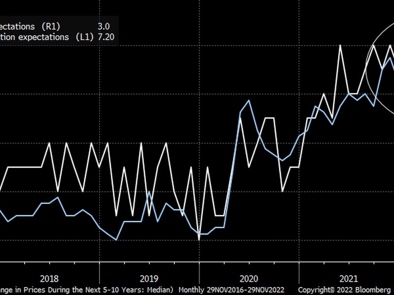 (Source: Bloomberg, @Marcomadness2)