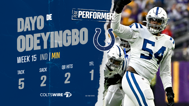Colts' player of the game vs. Vikings: DL Dayo Odeyingbo