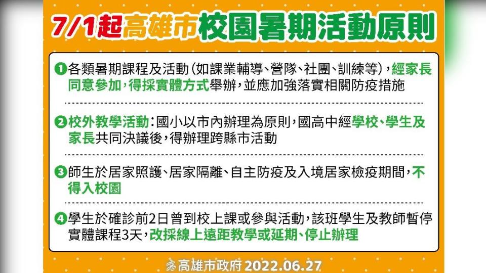 高雄市宣布7/1開放實體上課。（圖／高雄市政府）