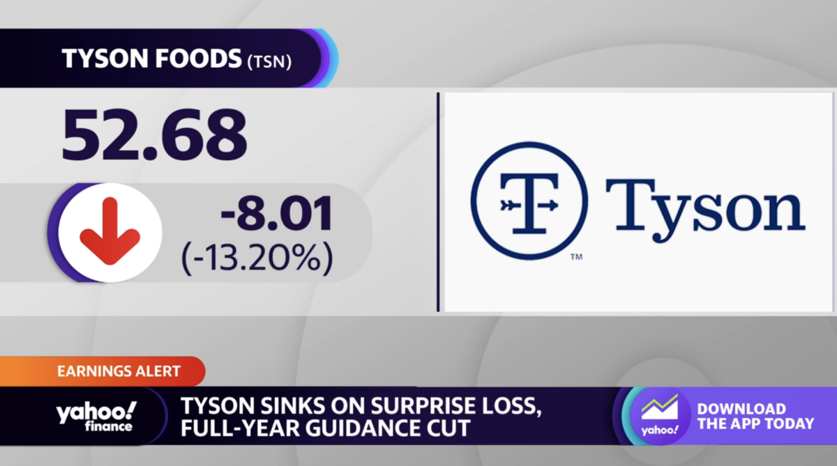 Tyson's (TSN) New CFO Apologies on Earnings Call Eight Days After