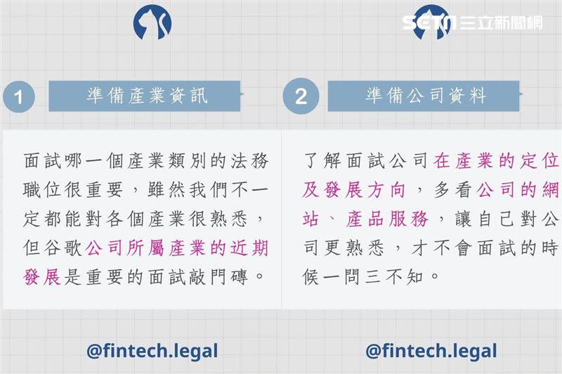 貓董律師針對想要面試法務的人以及畢業生們，分享面試技巧。（圖／IG @fintech.legal授權提供）