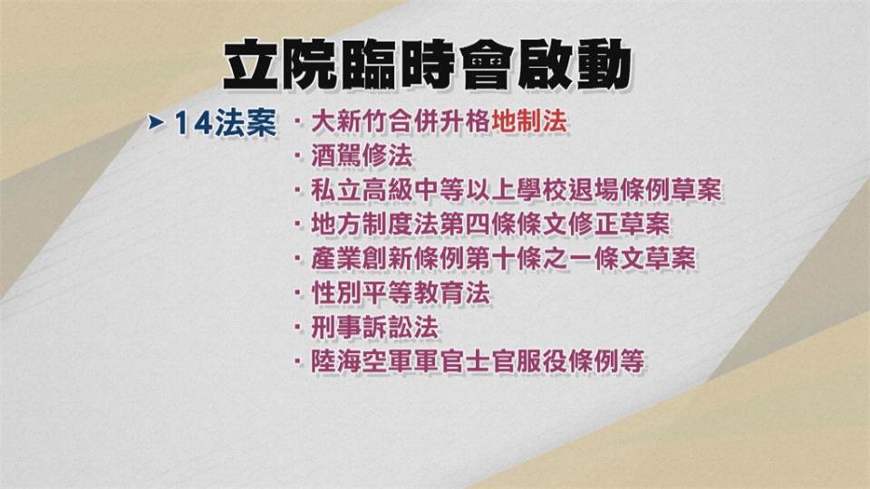 立院過年前加班！　臨時會將處理地制法.2大預算