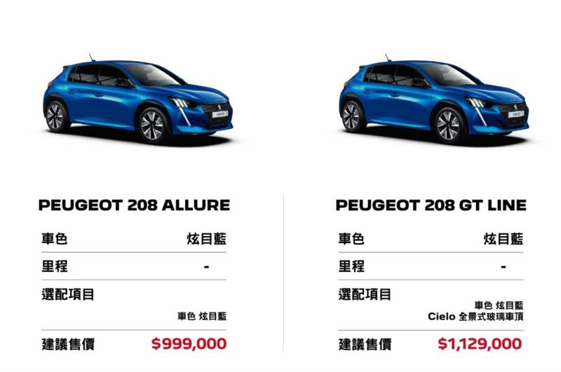 Peugeot全新208首波僅引進4輛，Allure蜜檸黃（右上）為認證車，因此里程為254公里。（圖／Peugeot提供）