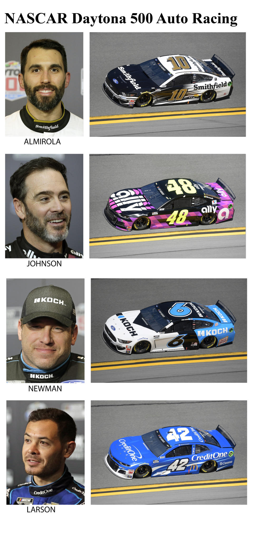 These photos taken in February 2020 show drivers in the starting lineup for Sunday's NASCAR Daytona 500 auto race in Daytona Beach, Fla. From top are Aric Almirola, starting in the fifth position; Jimmie Johnson, sixth position; Ryan Newman, seventh position and Kyle Larson, eighth position. (AP Photo)