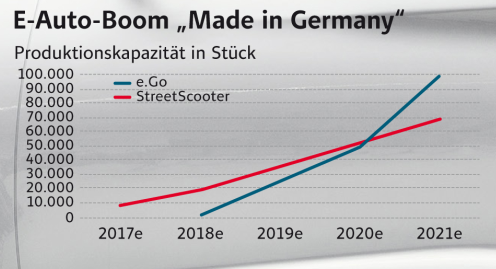 NEUE AUSGABE: Die stärksten Börsen der Welt – Grenzenlos investieren, Top-Chancen nutzen!