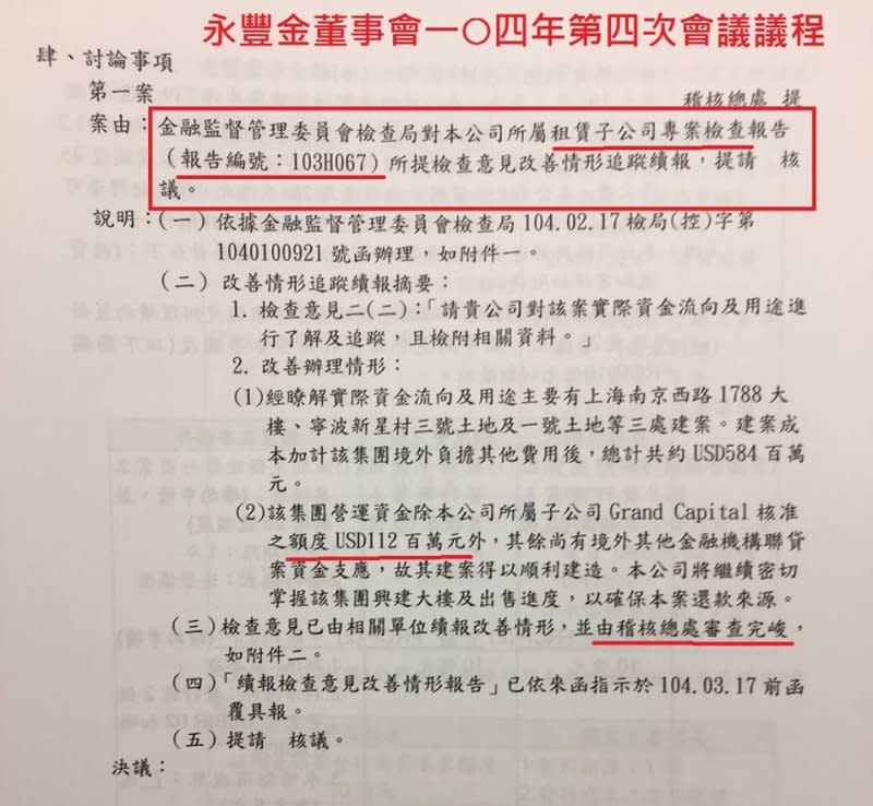 時代力量立委黃國昌今（26）日貼出公文，指控時任金管會主委曾銘宗、銀行局局長詹庭禎還有檢查局長王儷娟早就知道永豐金有問題，卻還是包庇永豐金進行違法超貸。（取自黃國昌臉書）