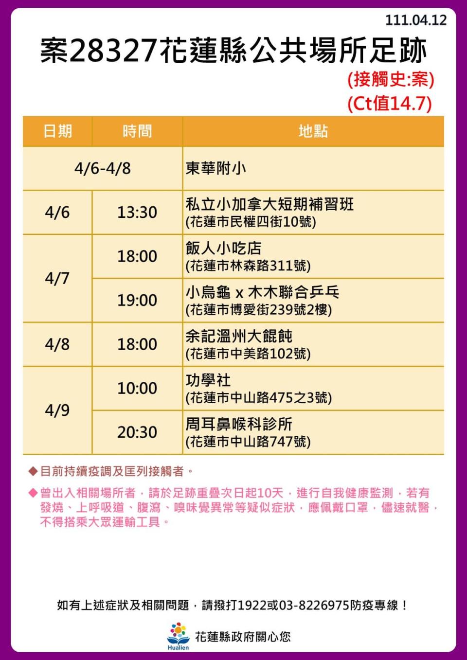 花蓮縣確診者公共場所足跡。（圖／花蓮縣政府）