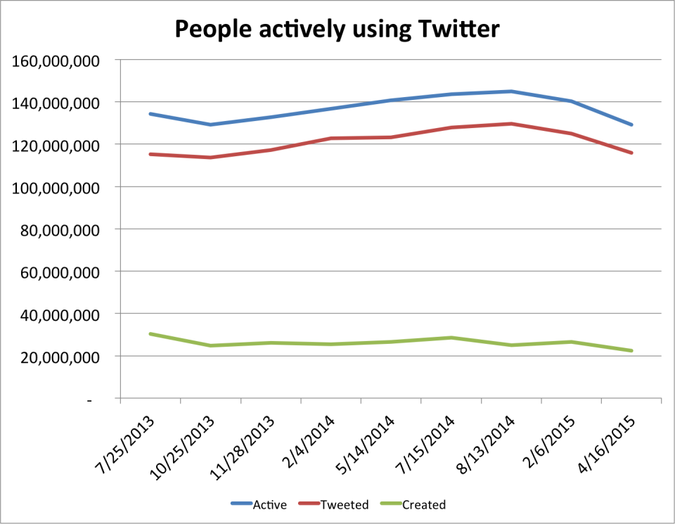 twitter maus