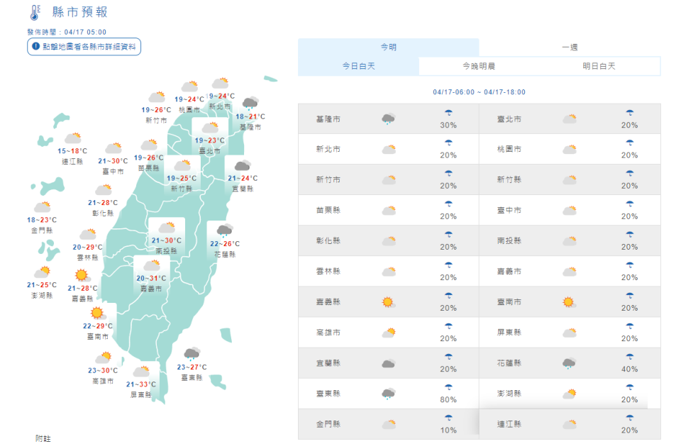 各縣市天氣預報。（圖取自氣象局）