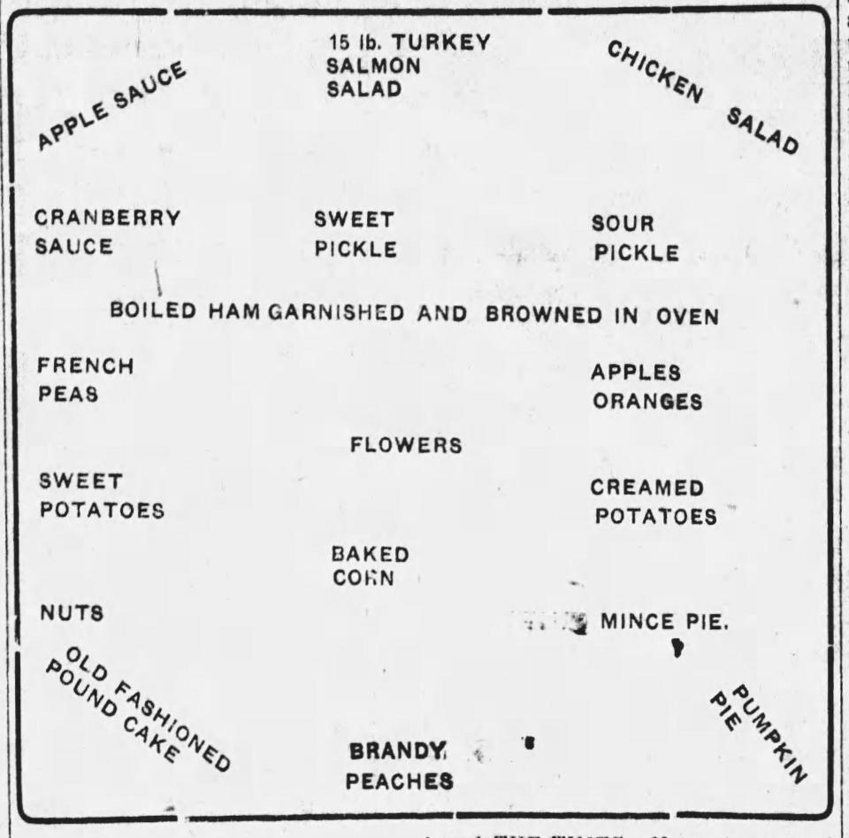 Mrs. Pickernell's Thanksgiving table sketch, 1908.