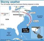 Graphic showing the path of Hurricane Sandy, heading for New York and Washington