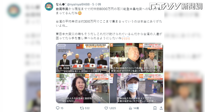 日本石川縣強震後，台灣也再度伸出援手，並大方捐款，在日本網路引起討論，也登上關鍵字熱搜榜。（圖／截自X平台）