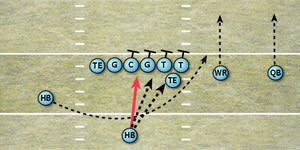 Wildcat power diagram