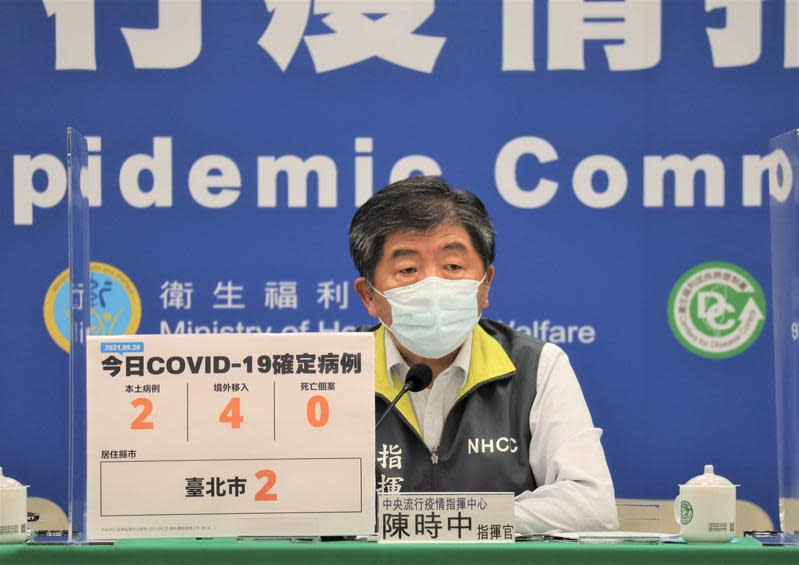 中央流行疫情指揮中心今（20）日公布國內新增6例COVID-19確定病例，分別為2例本土及4例境外移入。（指揮中心提供）